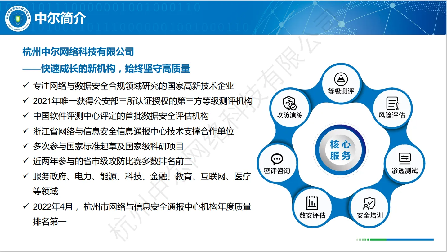 杭州中尔网络科技有限公司-公司介绍1