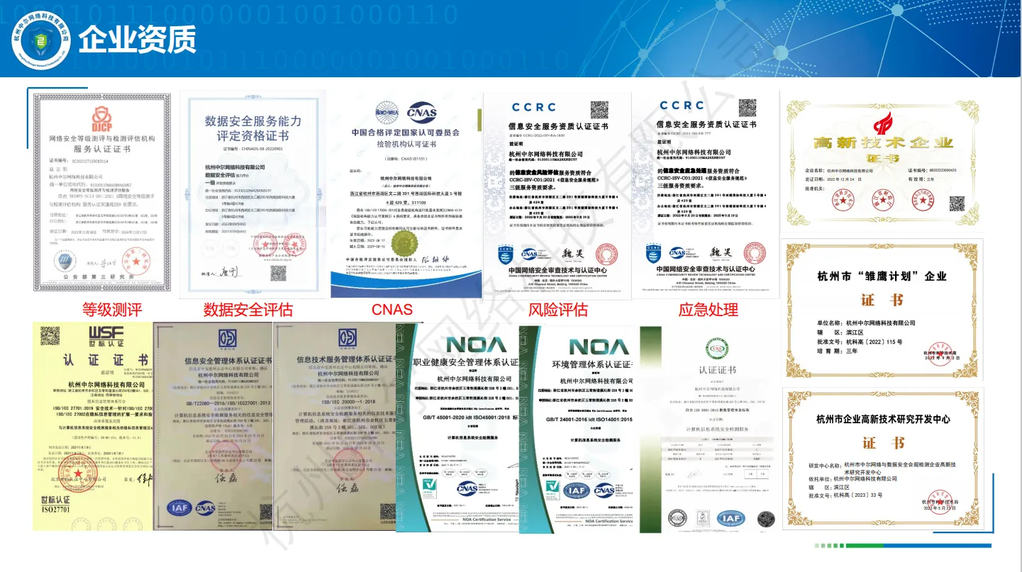 杭州中尔网络科技有限公司-公司介绍2