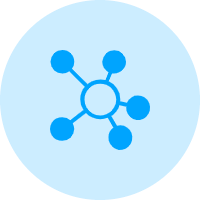 SCM