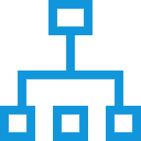 BPM