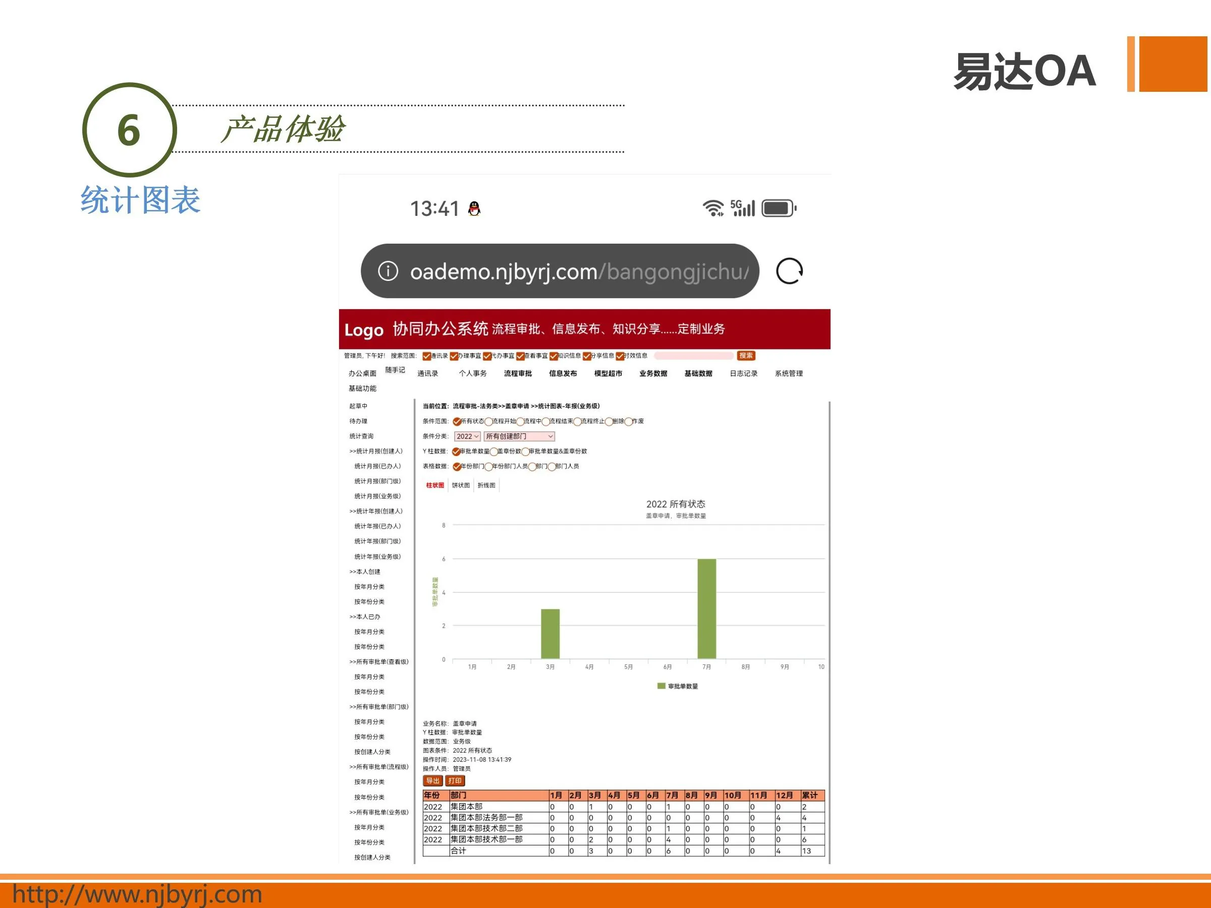 易达OA协同办公软件-产品介绍4