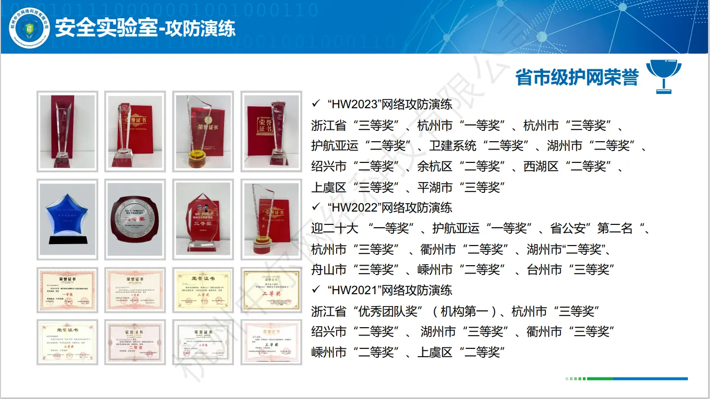 杭州中尔网络科技有限公司-主营业务3
