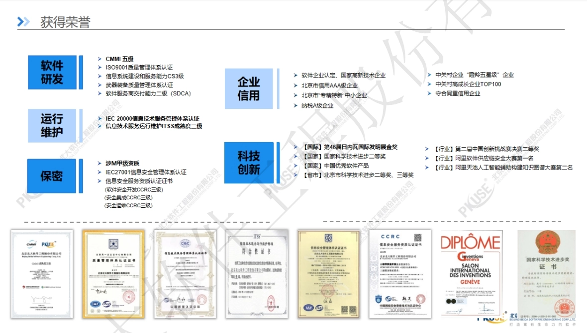 央国企人力资源系统-公司介绍2