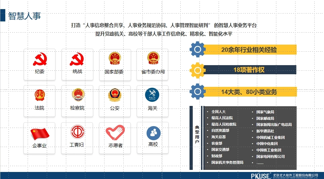 高校干部党建管理系统-产品介绍2