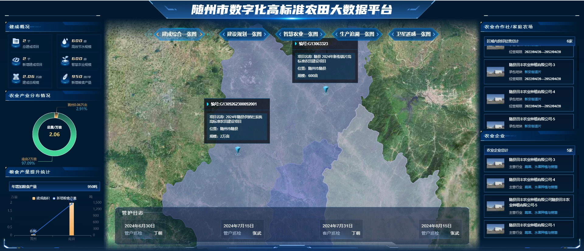 高标准农田信息化系统-公司介绍2