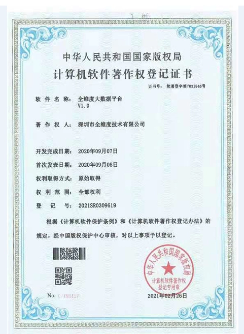 全维度商机-公司介绍1