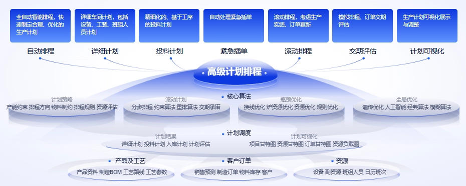 悠桦林2
