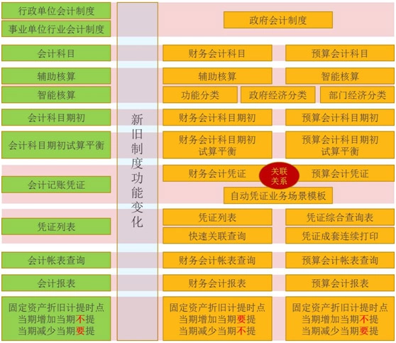 金算盘1