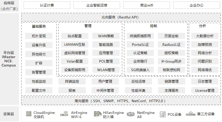 iMaster -产品介绍2