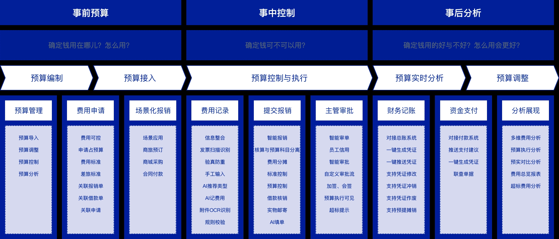 元年云1