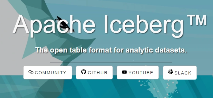 Iceberg 1