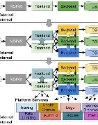 NSM-产品介绍1