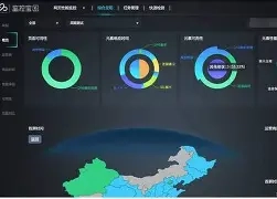 监控宝1