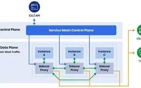 NSM-产品介绍2