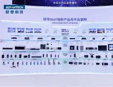 研华AIoT2