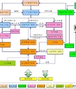ERP-产品介绍1