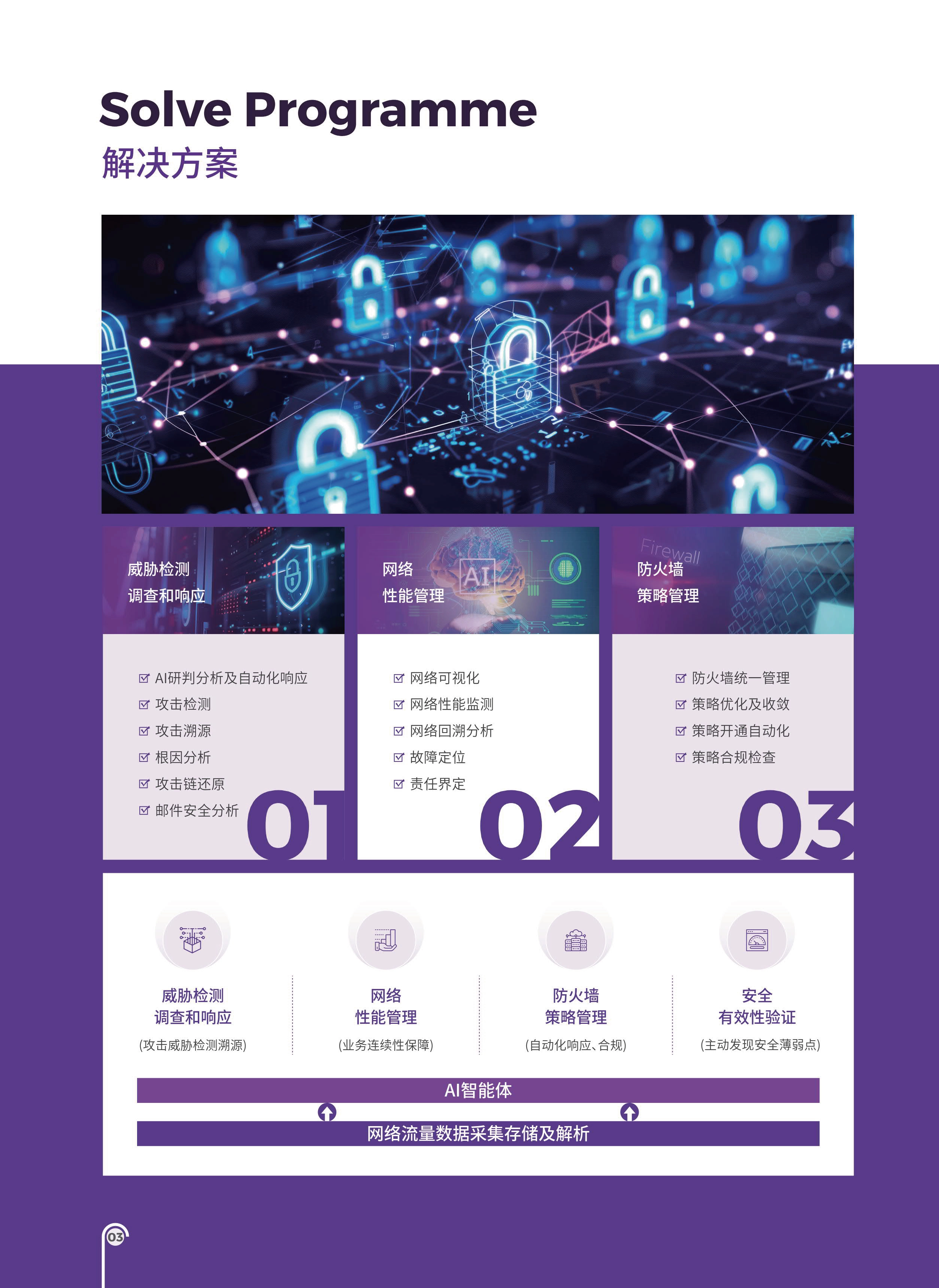 图幻数智AI安全智能体平台-公司介绍4