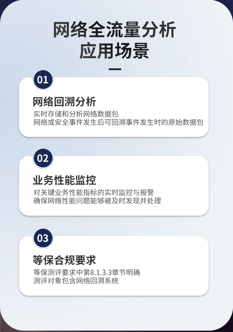 网络流量分析-产品介绍3