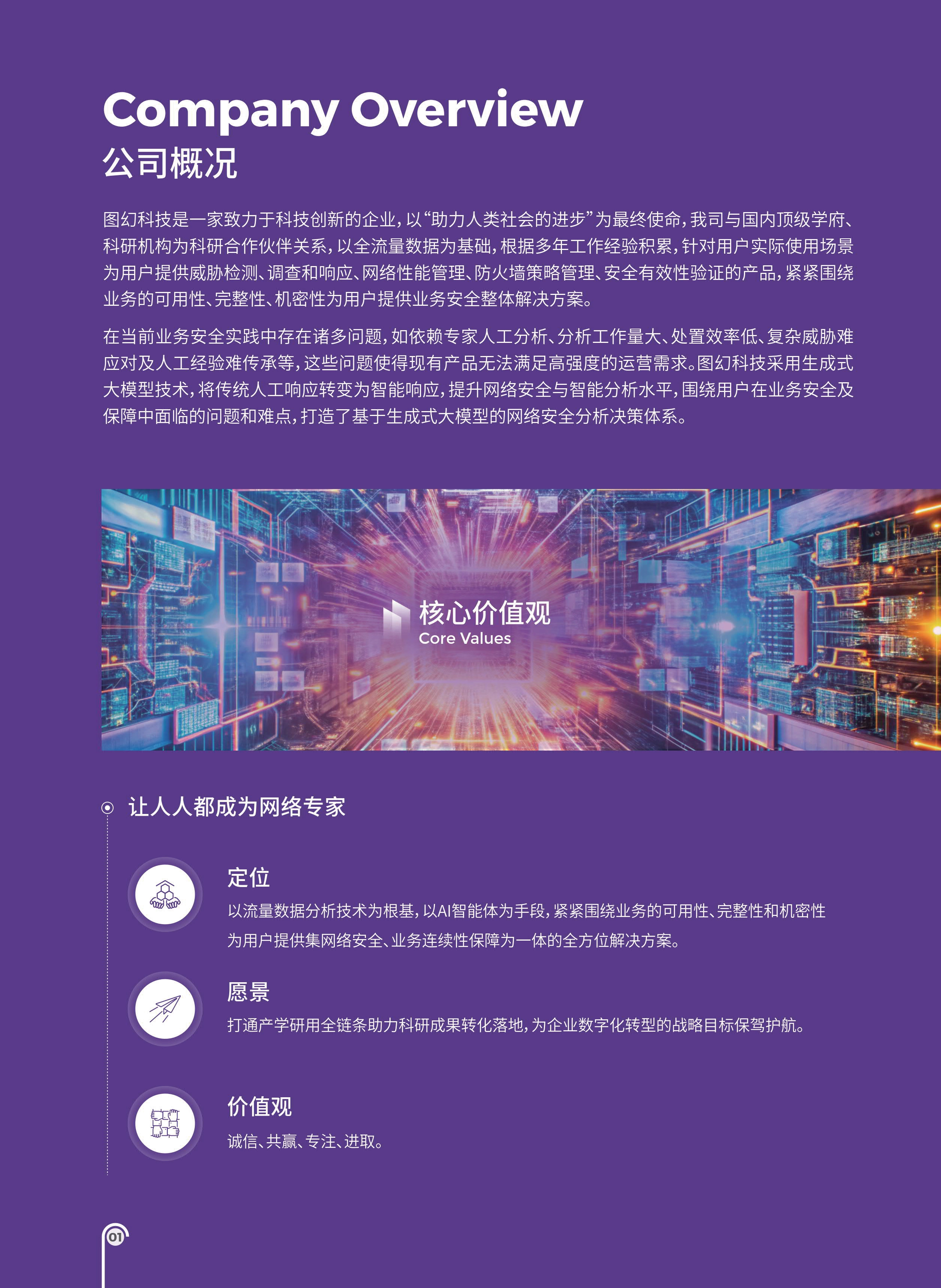 图幻数智AI安全智能体平台-公司介绍2