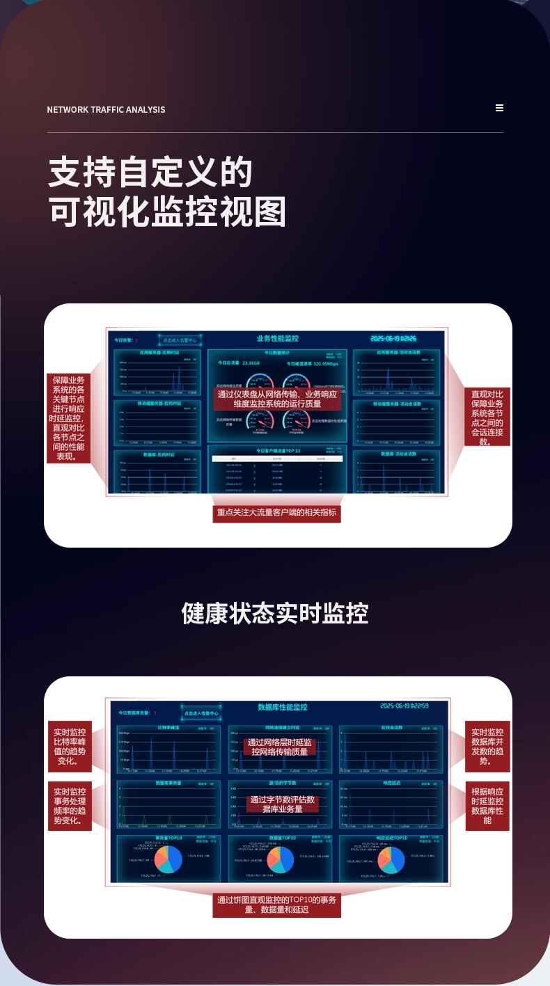 网络流量分析-产品介绍4