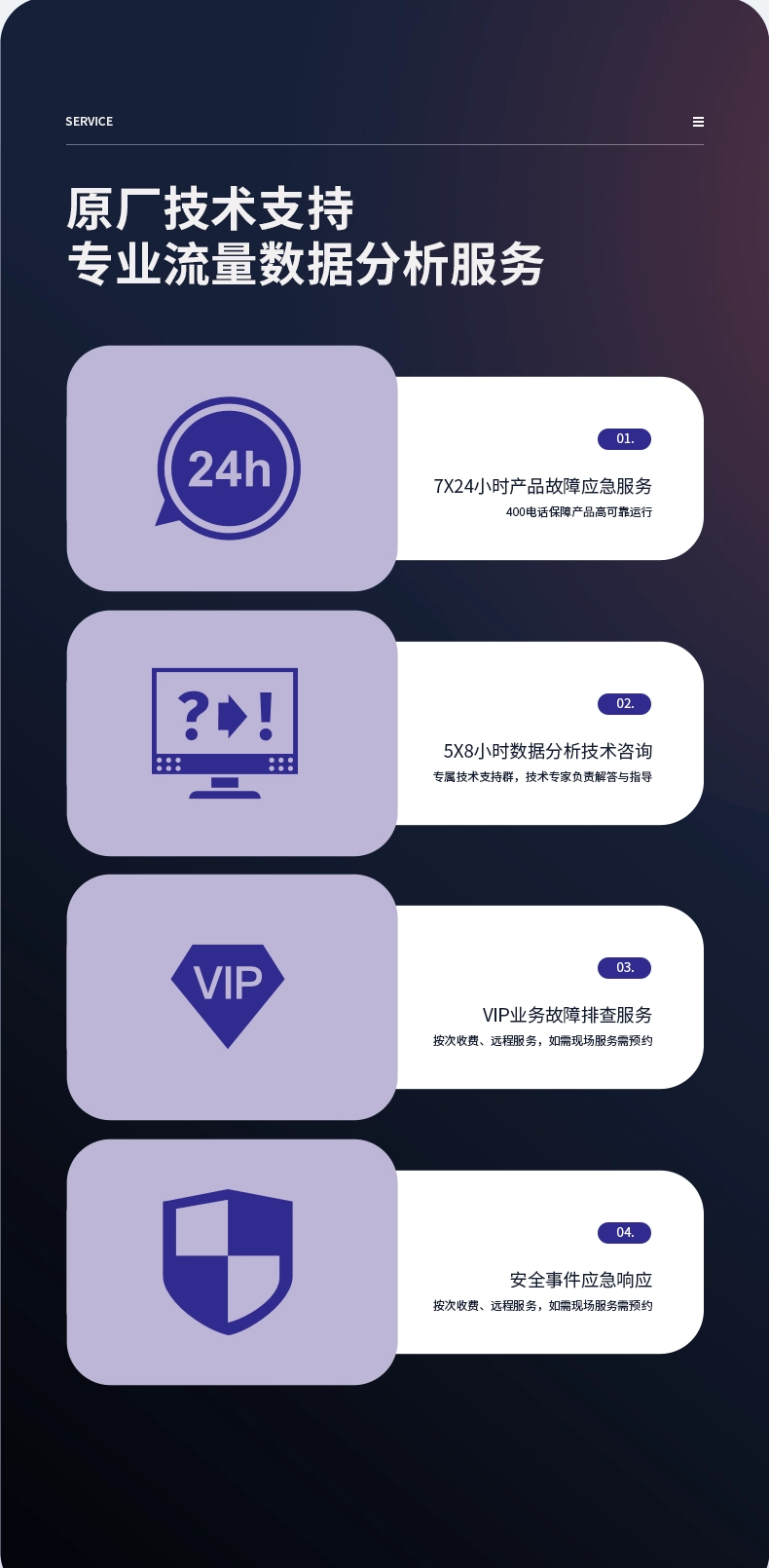 网络流量分析-产品介绍5