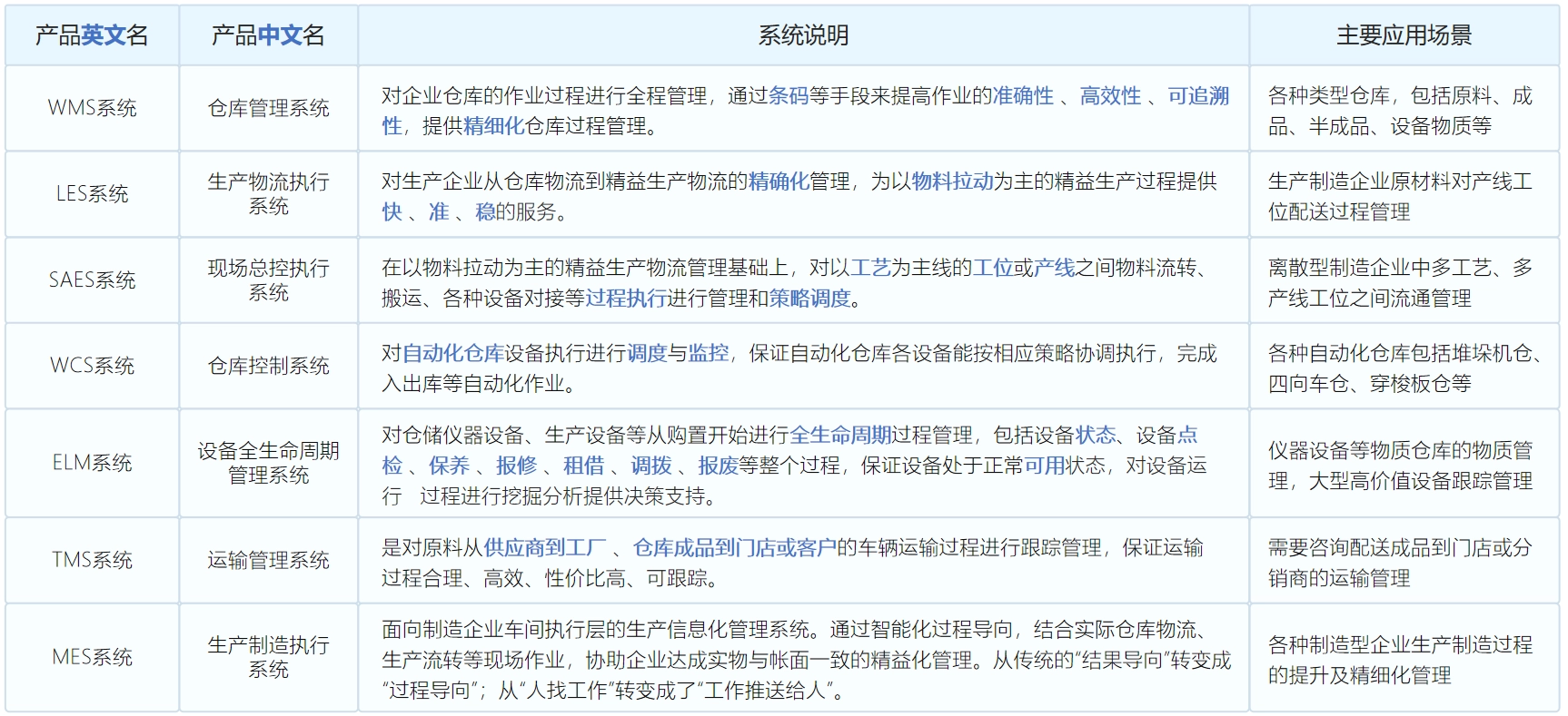 极绎设备调度系统-公司介绍1