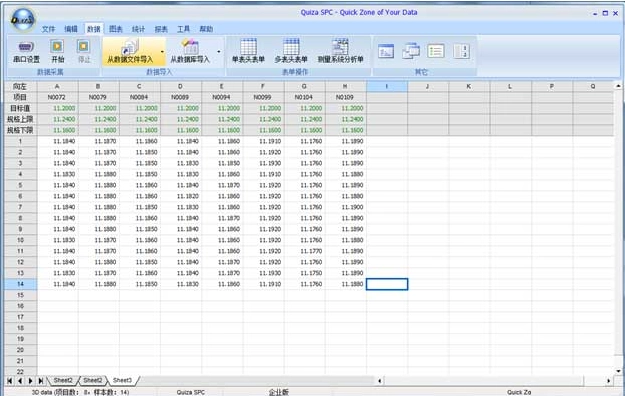 QSmart® SPC1