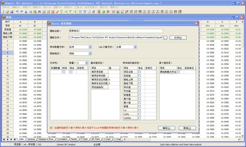 QSmart® SPC2