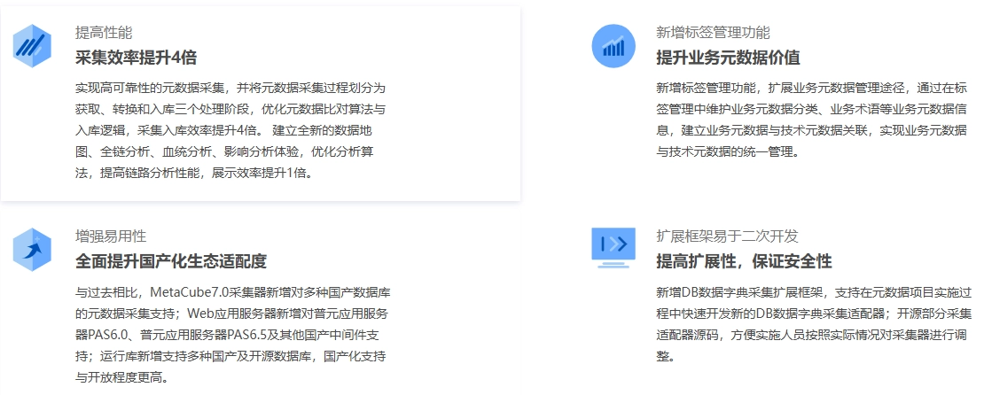 数据治理1