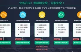 青莲云2