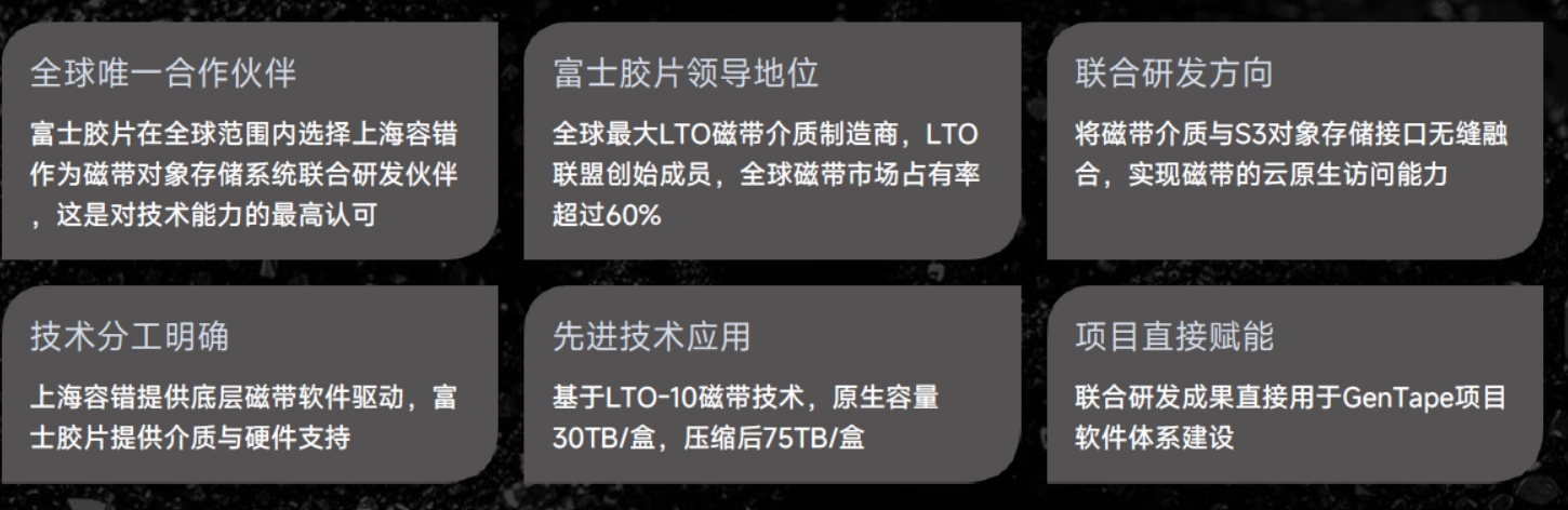 磁带归档系统-公司介绍2