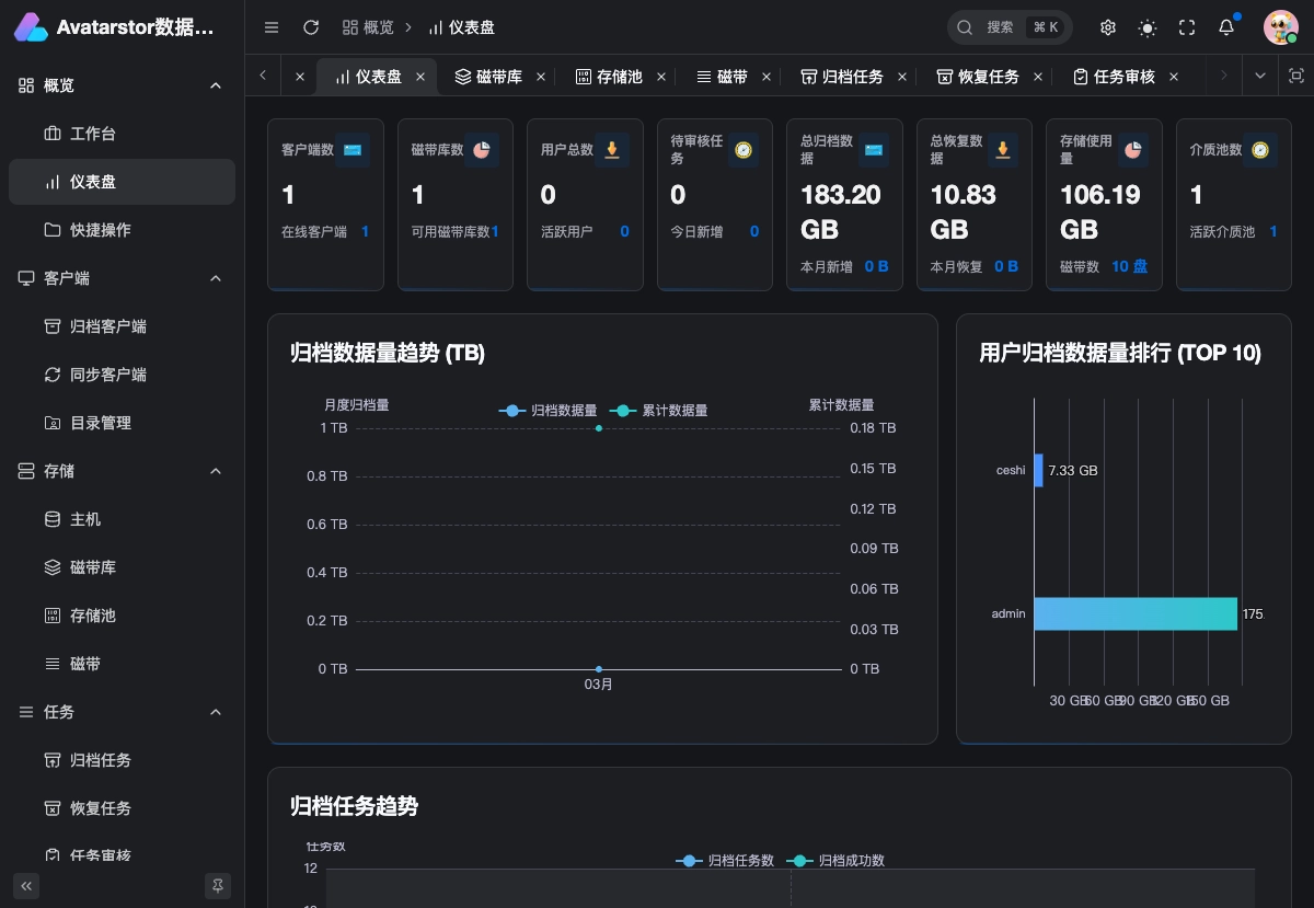 磁带归档系统-产品介绍1