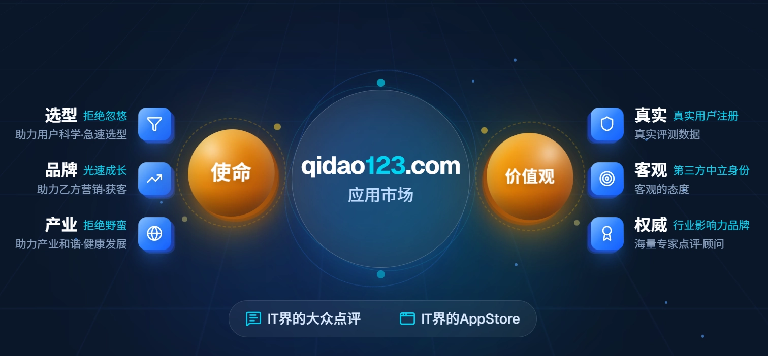 超万亿美金的AI软件公司出现了:Claude 母公司市值超过OpenAI!