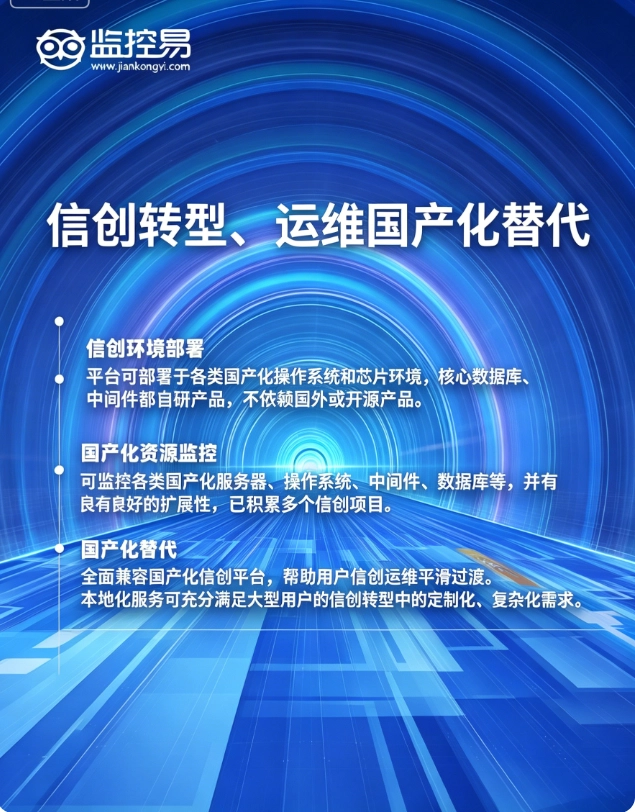 监控易一体化运维管理软件-案例详情2