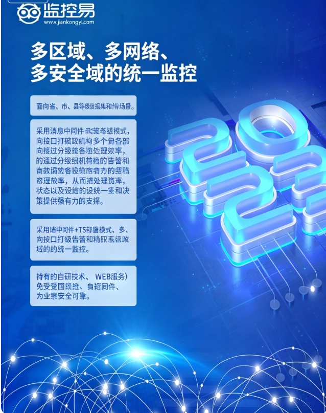 监控易一体化运维管理软件4