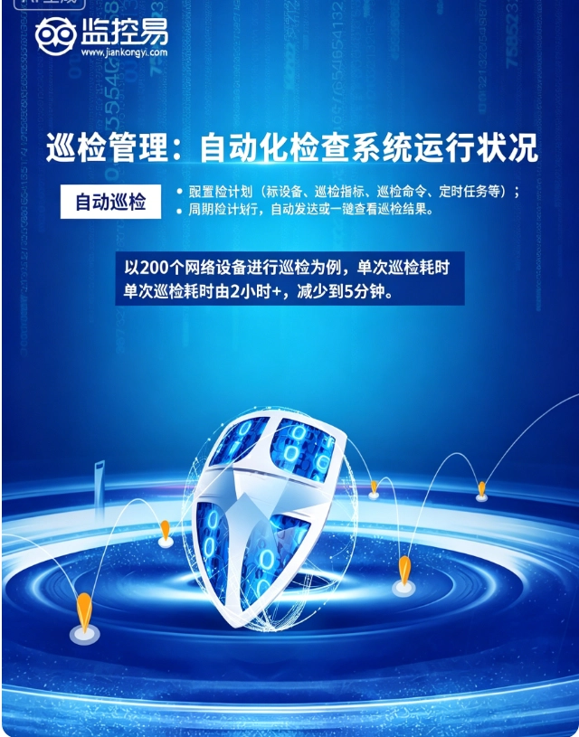 监控易一体化 运维管理 平台-案例详情3