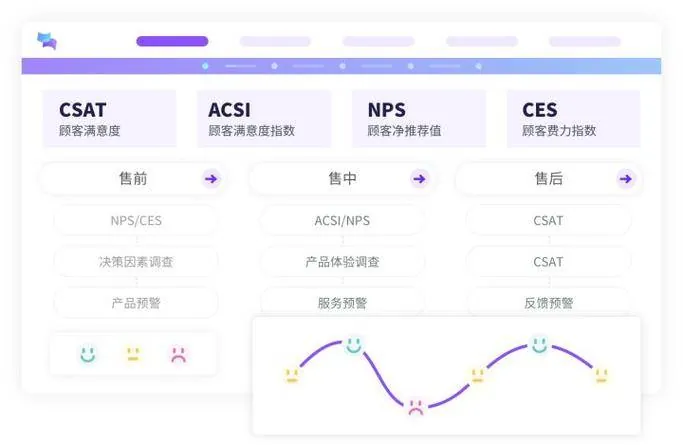 唐硕-产品介绍1