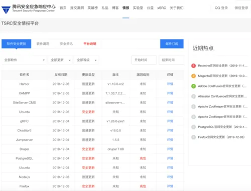 TSRC-产品介绍1