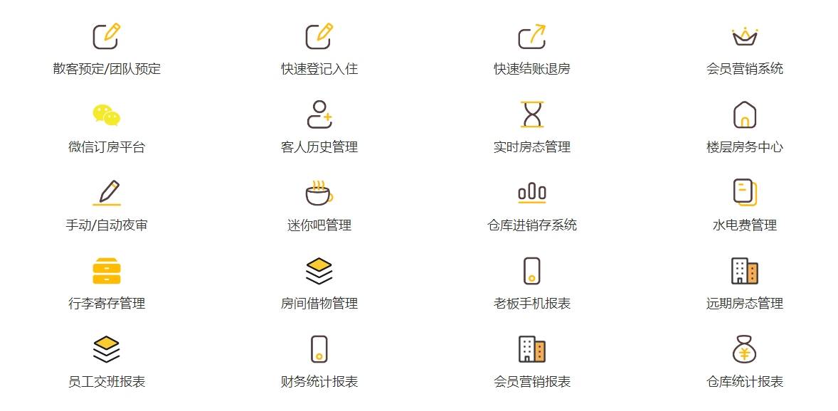 智慧金钥匙PMS酒店管理系统-产品介绍2
