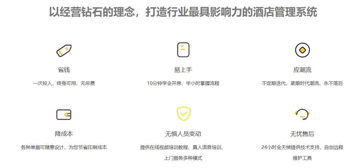 智慧金钥匙PMS酒店管理系统-产品介绍1