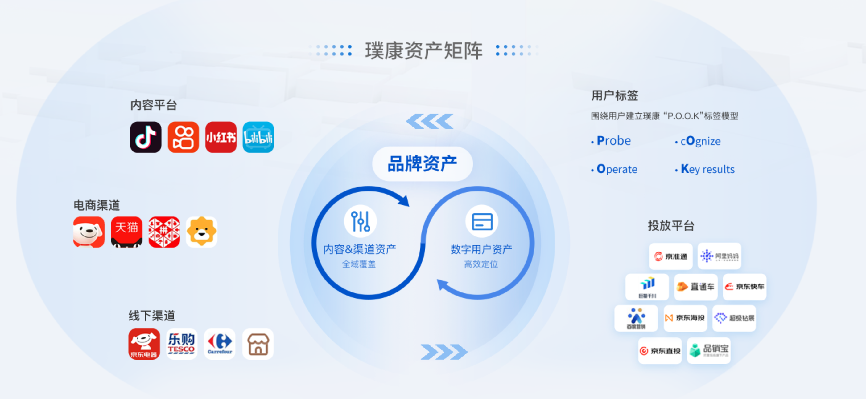 PWMS供应链仓储管理平台1