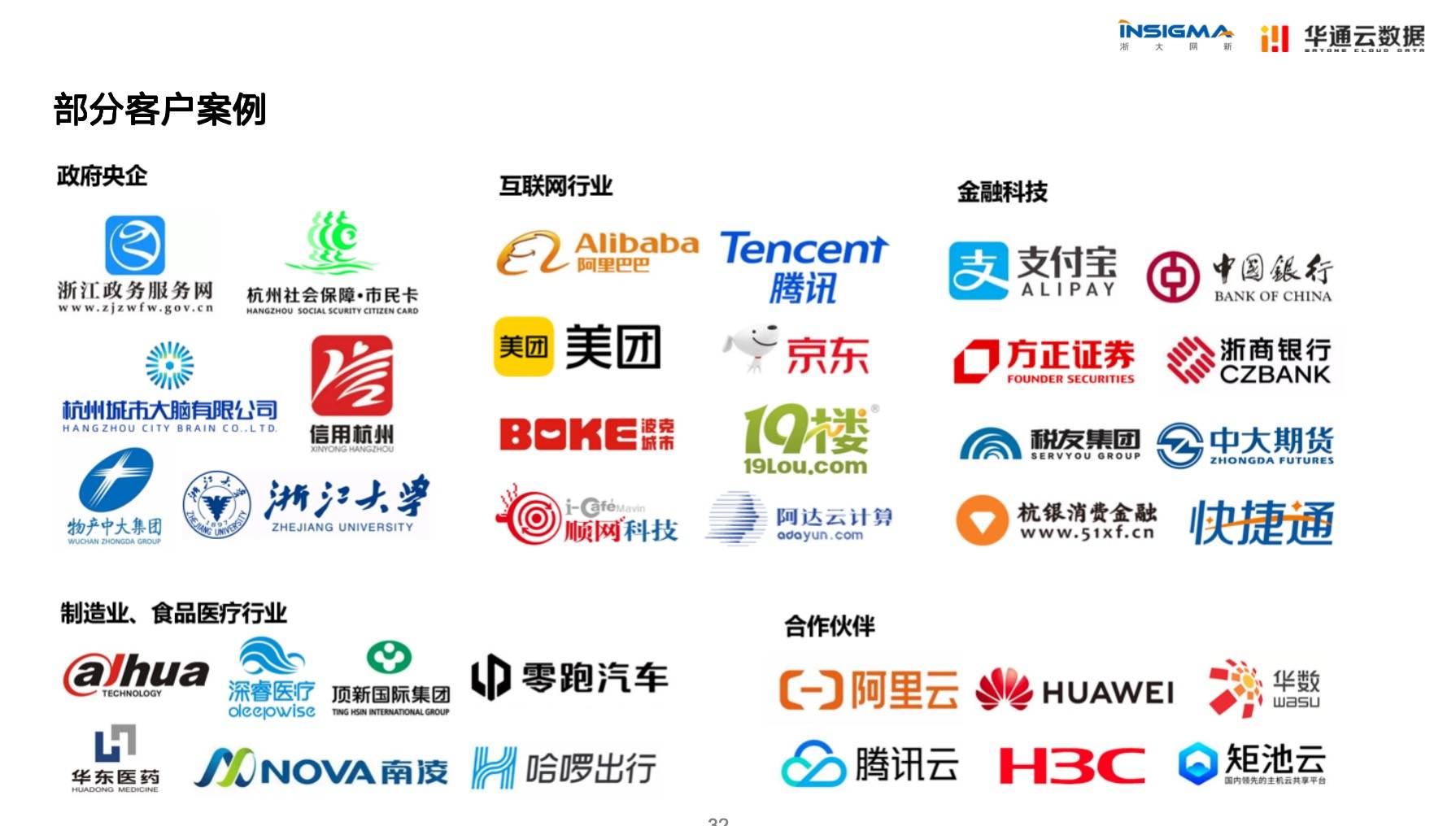 IDC数据中心租用5