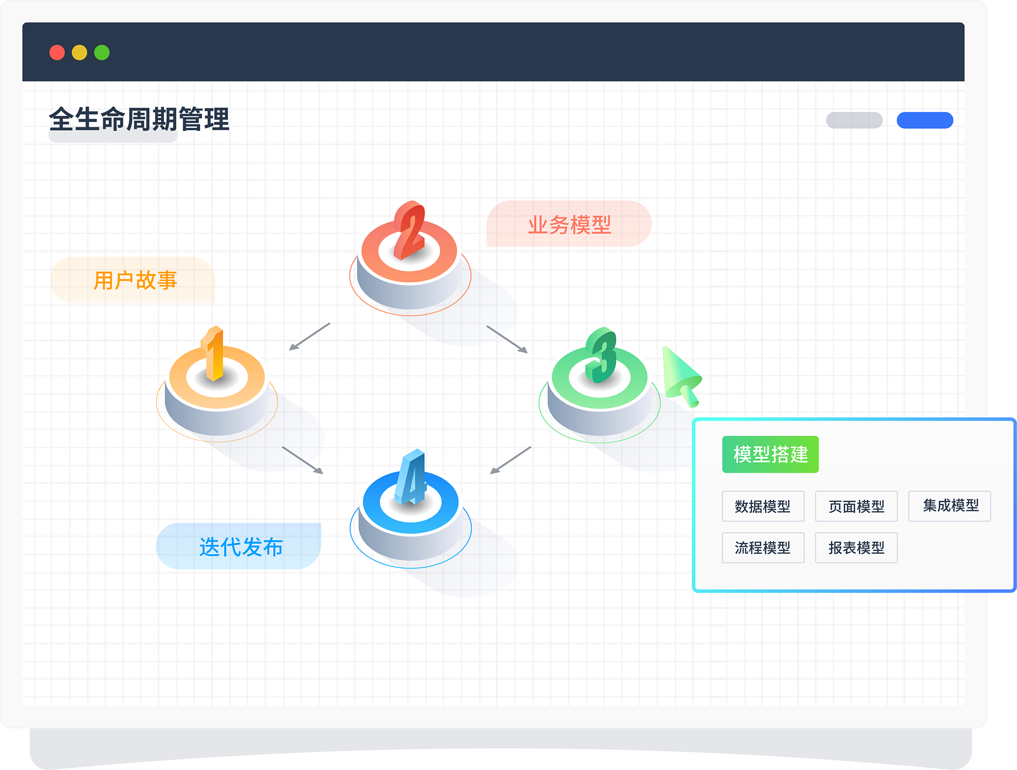 ClickPaaS-产品介绍2