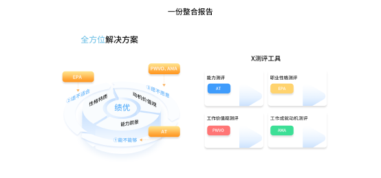 KNX-产品介绍3