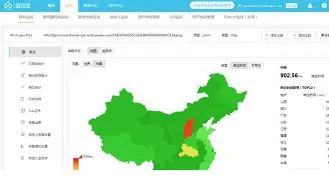 监控宝-产品介绍3