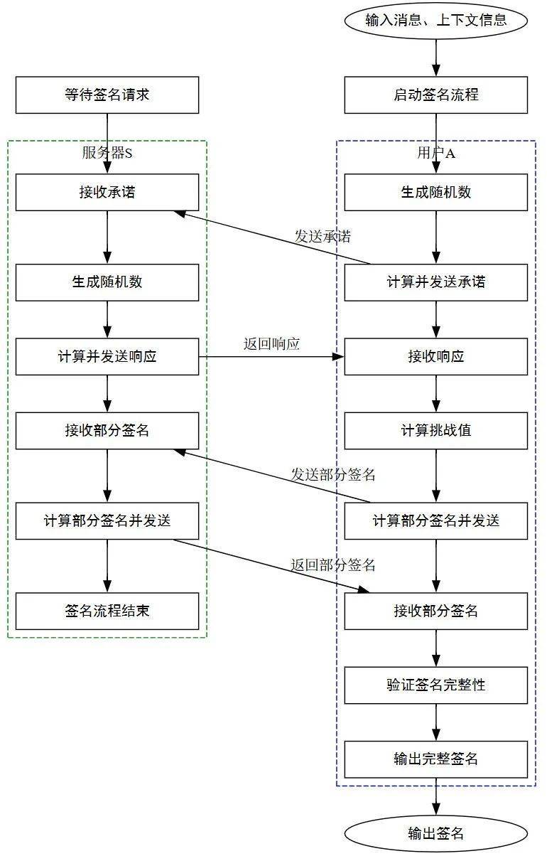 海泰方圆-产品介绍2