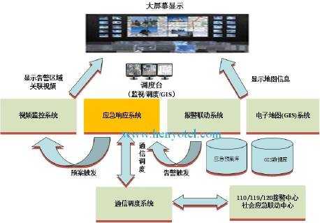BCMS-产品介绍3