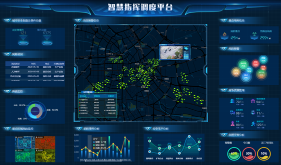 BCMS-产品介绍4