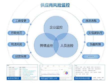 BCMS-产品介绍5