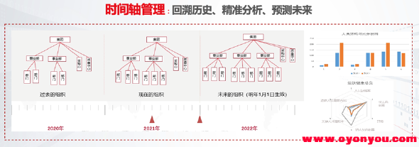 BIP预算管理-产品介绍2
